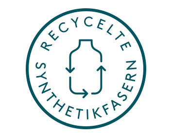 Recycelte Synthetikfasern